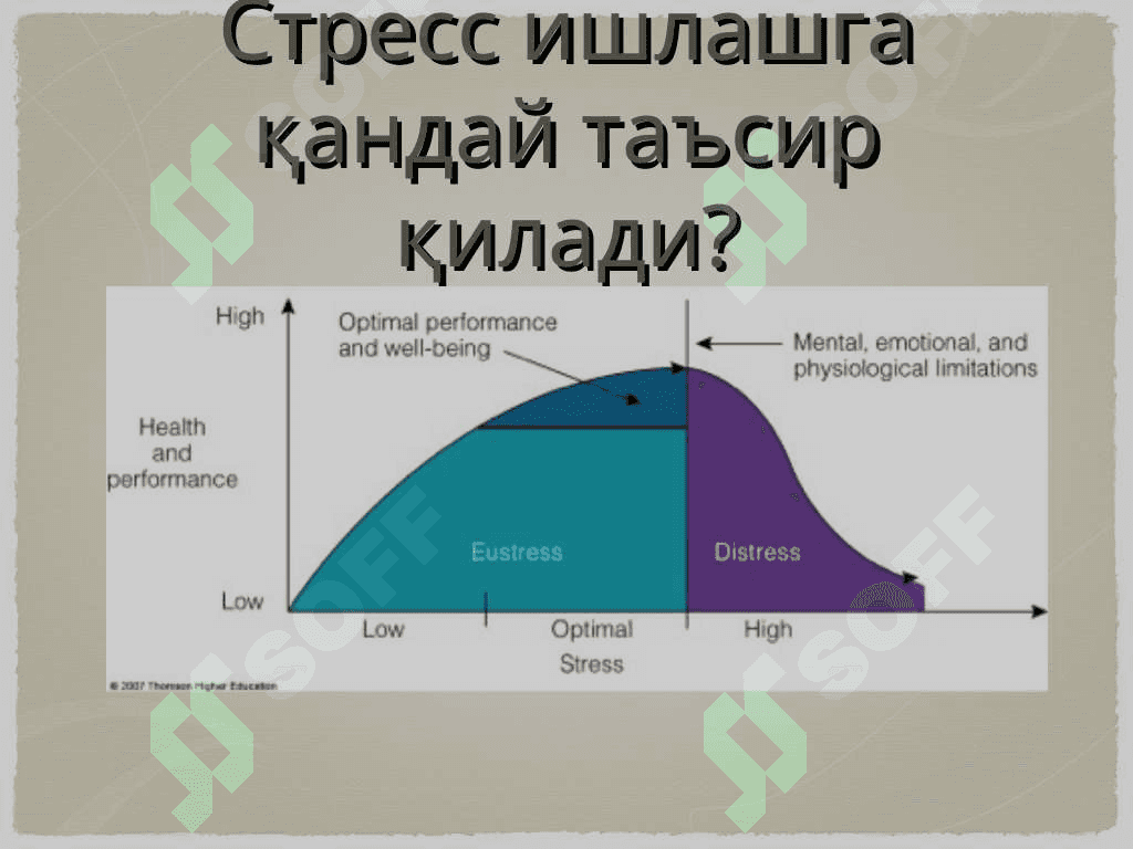 Стресс бу нима 3