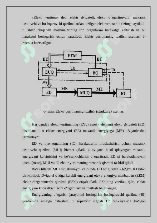 Ochiq boshqarish sxemali eliktr yuritmalarning xarakteristikal 4