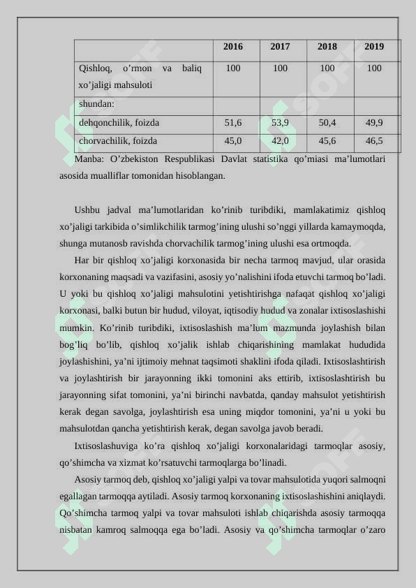 Qishloq xo'jaligi kooperatsiyasi 4