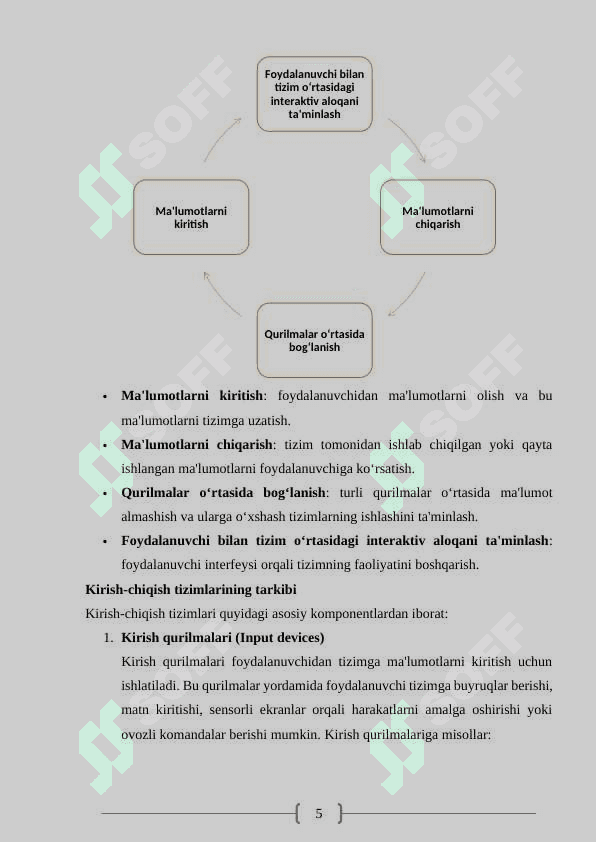KOMPYUTERNI TASHKIL QILISH FANIDAN “KIRISH-CHIQISH TIZIMLARI VA INTERFEYSLAR” 5