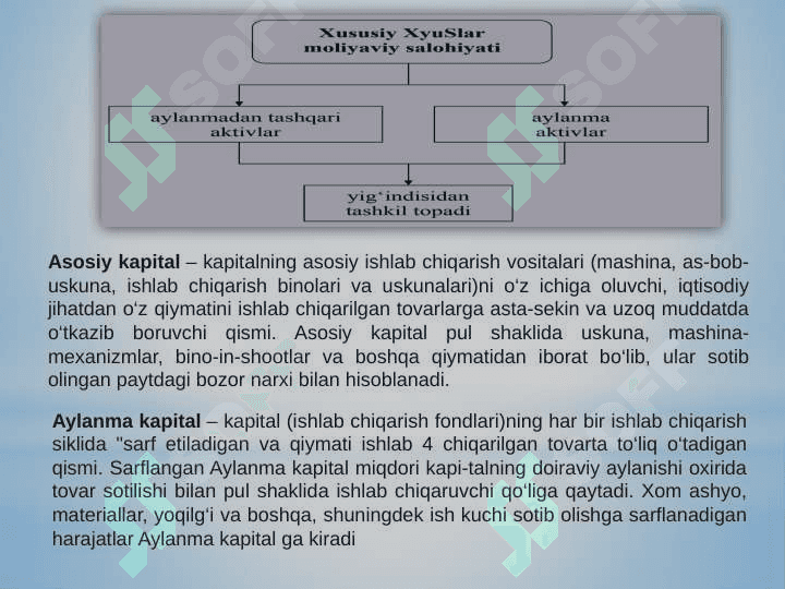 Asosiy va aylanma kapital doiraviy aylanishning moliyaviy jihatlari 7
