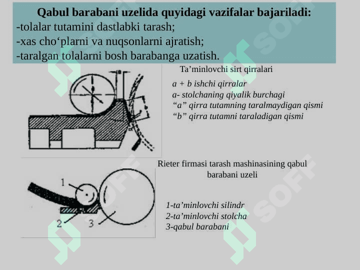Tolalarni dastlabki tarash 2