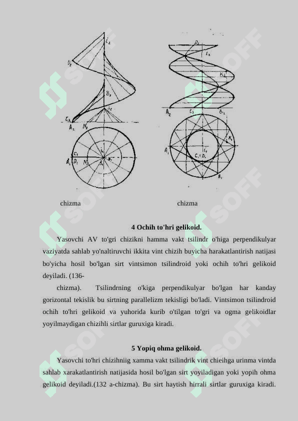 Vint sirtlar 4