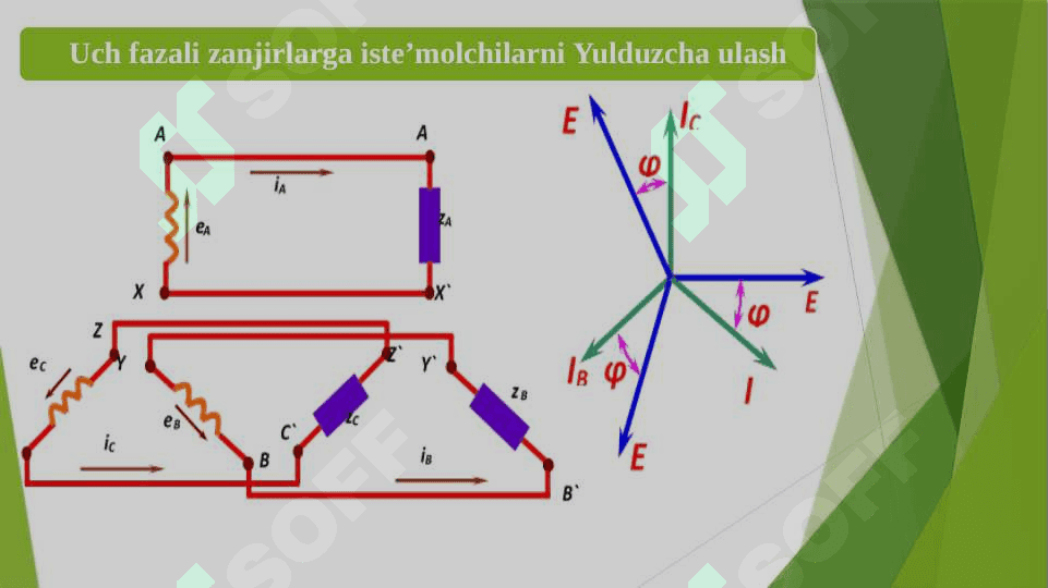 UCH FAZALI O‘ZGARUVCHAN  TOK  ZANJIRLARI 7