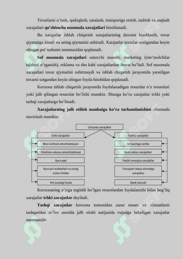 Korxonalar faoliyatida duch keladigan xavfxatarlar va ularning turkumlanishi 4