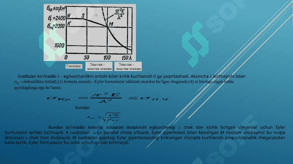 Kritik kuchlanishlarni aniqlash uchun Yasinskiy formulasi 4
