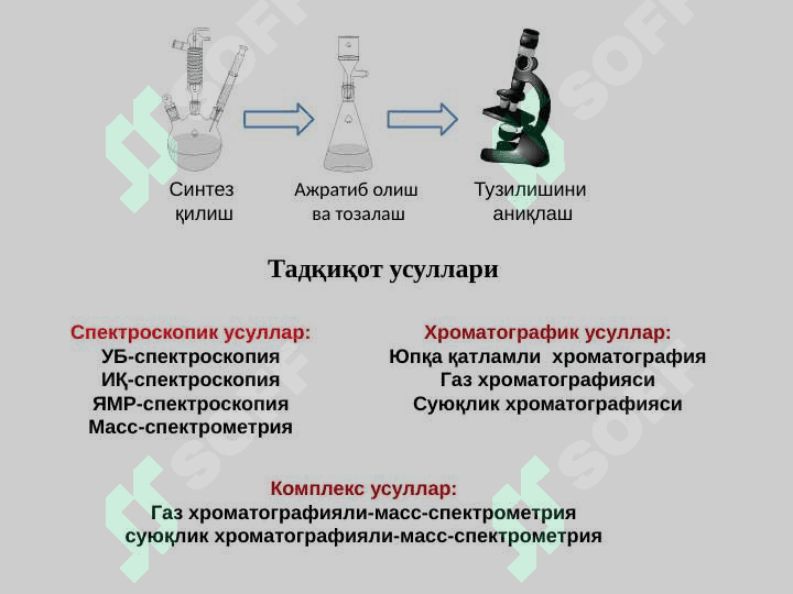Спектроскопия усуллари. Ультрабинафша   спектроскопия 3