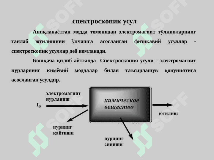 Спектроскопия усуллари. Ультрабинафша   спектроскопия 4