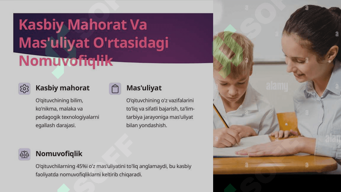 Hozirgi_zamon_o'qituvchisi_mehnatini_ilmiy_asosda_tashkil_yetish 3