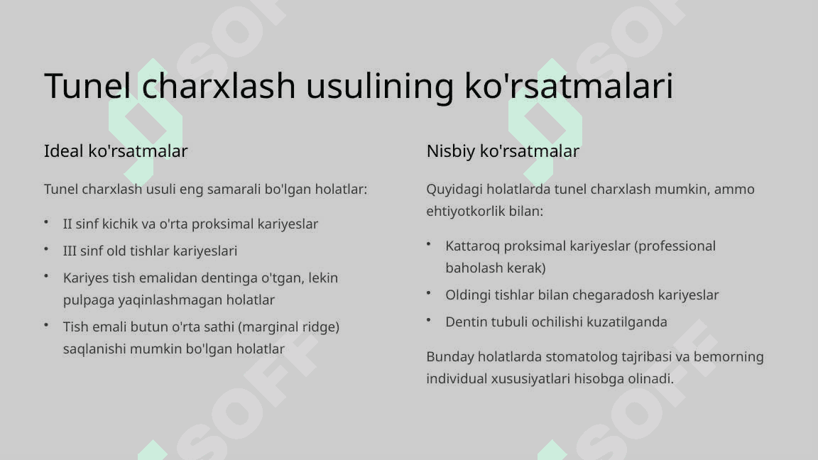 Tunel charxlash usuli. 5