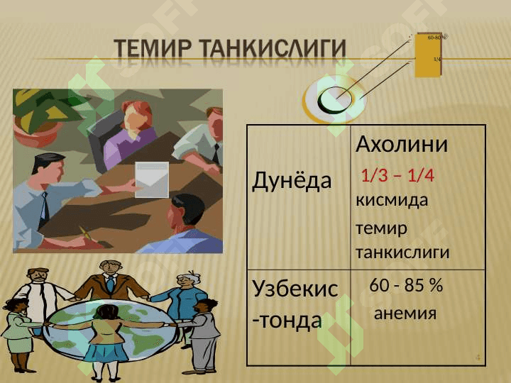 Tanqislik anemiyalar 4