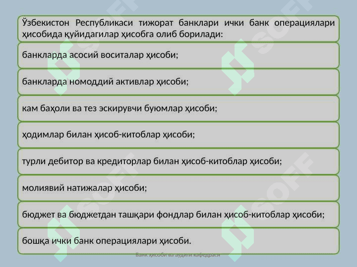 Banklarda moddiy va nomoddiy aktivlar hisobi 4
