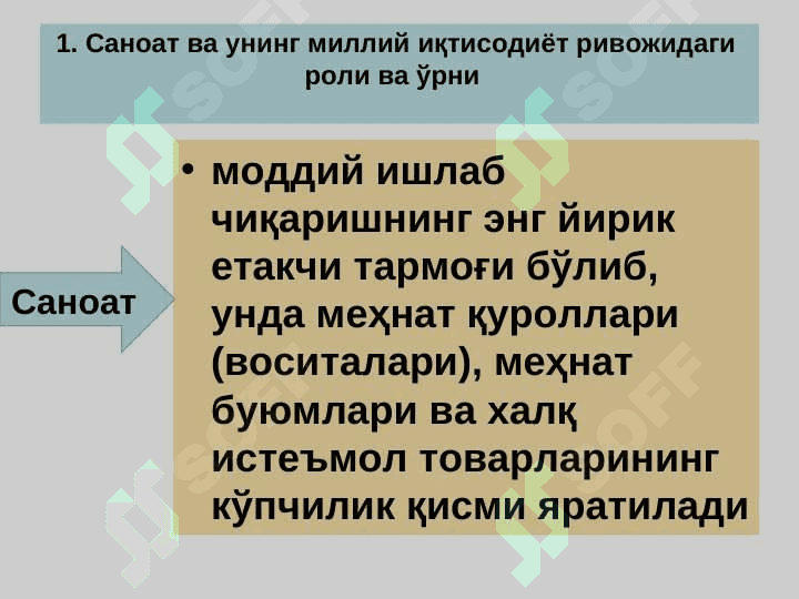 Саноат - миллий иқтисодиётнинг етакчи тармоғи pptx 2