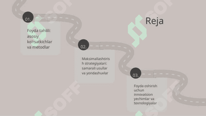 Firma foydasini aniqlash Va uni maksimallashtirish 2