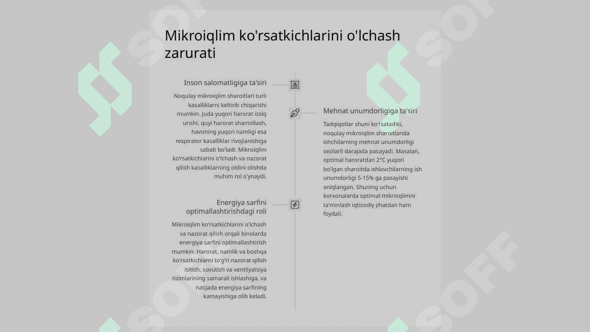 Xona havosining mikroiqlim ko‘rsatkichlarini o‘lchash va baholash 4