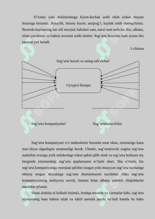 Sug’urta bozori va uni davlat tomonidan tartibga solish 3