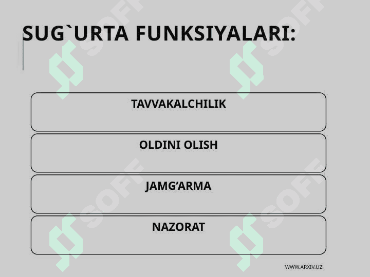 Sug'urta 4