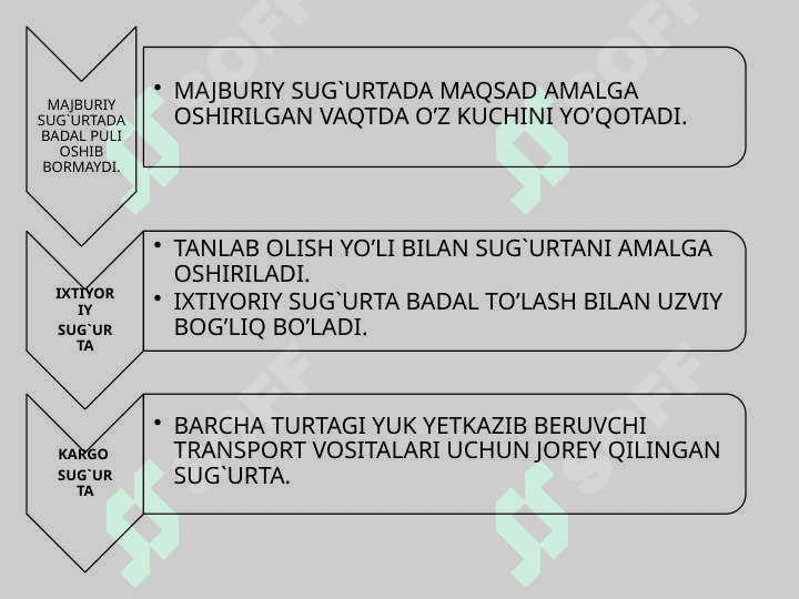 Sug'urta 6
