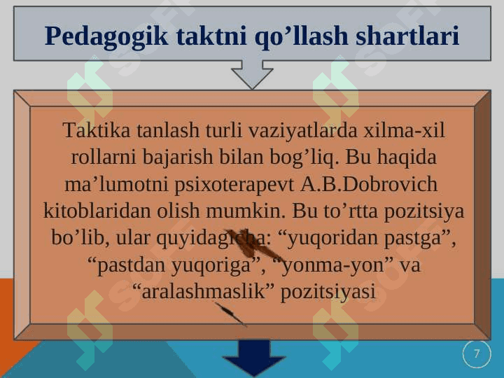 Pedagogik takt va pedagogik  etika 7