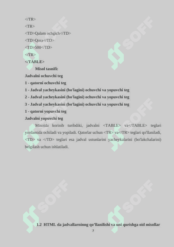 HTML JADVALLARI BILAN ISHLASH 7