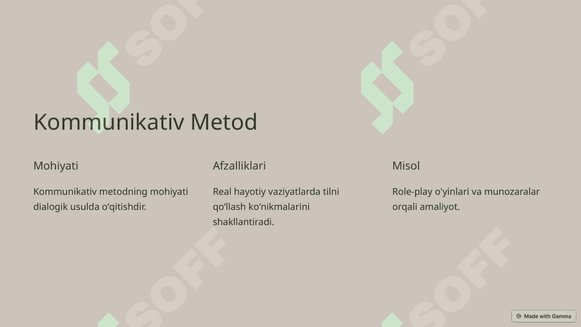 Chet tili oʻqitishda zamonaviy metodlar 2