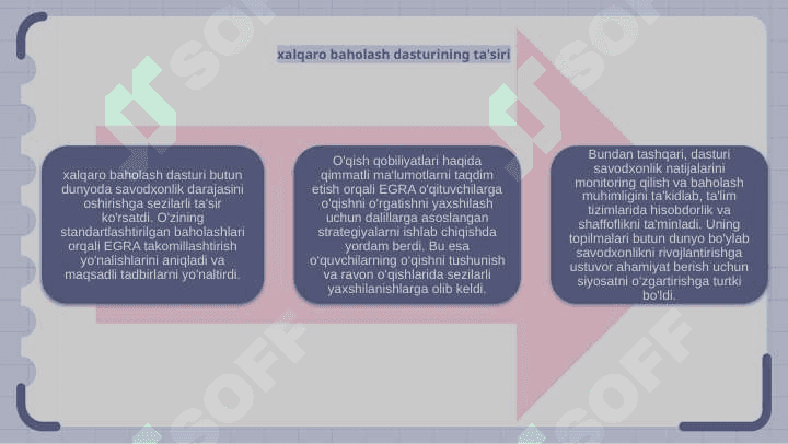 Xalqaro baholash dasturlari doirasida hukumat qarorlarining mazmun va mohiyati 4