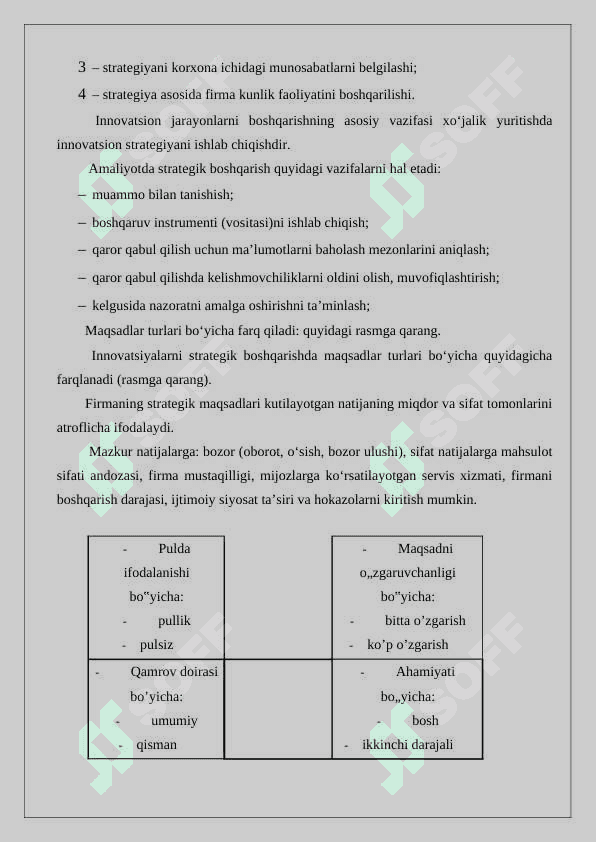 Korxonadagi innovation strategiyani tanlash 5