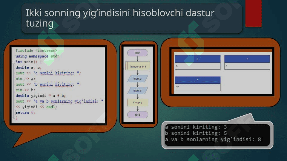 algoritim 3