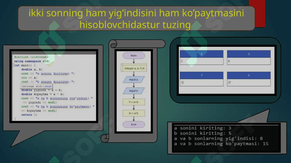 algoritim 4