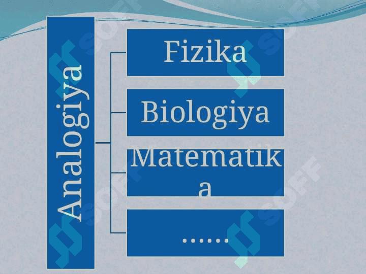 Matematik modellashtirishda analogiya usuli 2