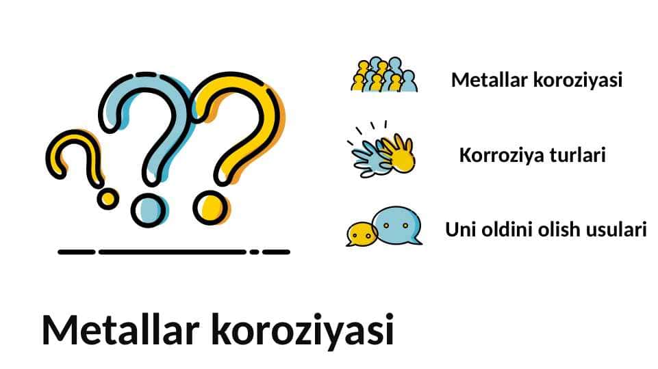 Metallar korroziyasi
