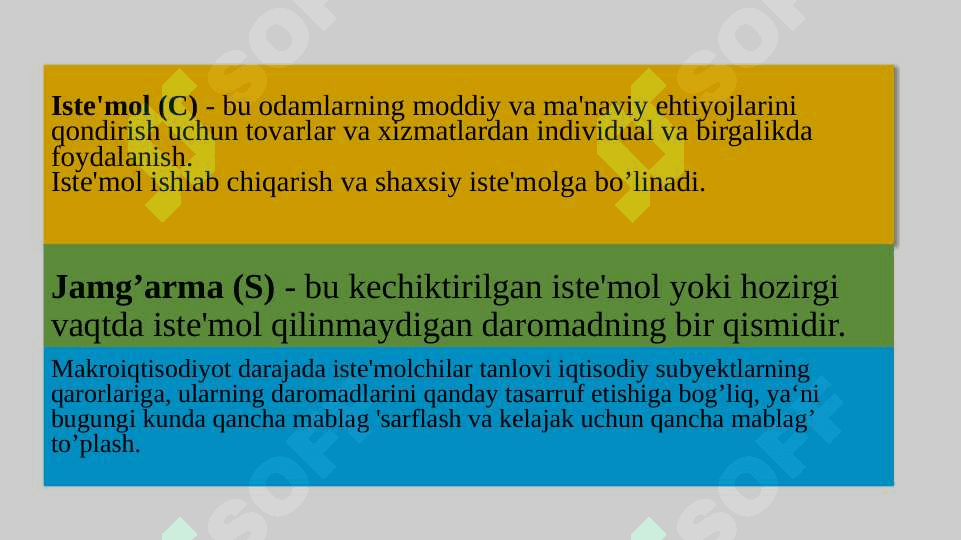 Isteʼmol, jamgʻarish va investitsiya funksiyalari 2