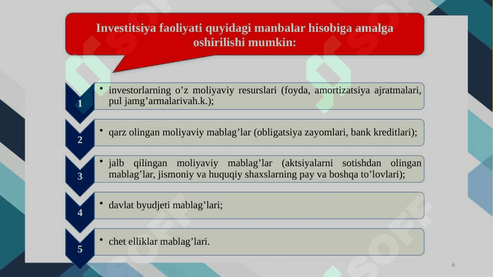 ISTE’MOL, JAMG‘ARISH VA INVESTITSIYA FUNKSIYALARI 6