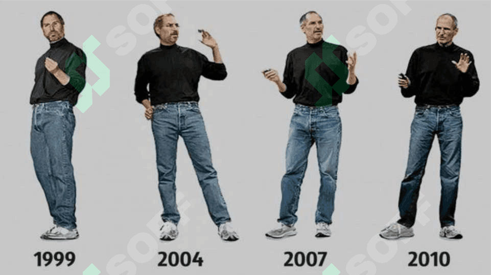 Apple Kompaniyasi 7