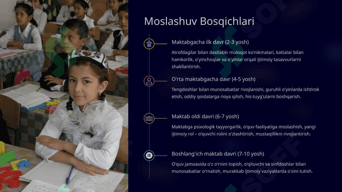 Maktabgacha va Boshlang'ich Ta'limda Ijtimoiy Moslashuv Usullari 4