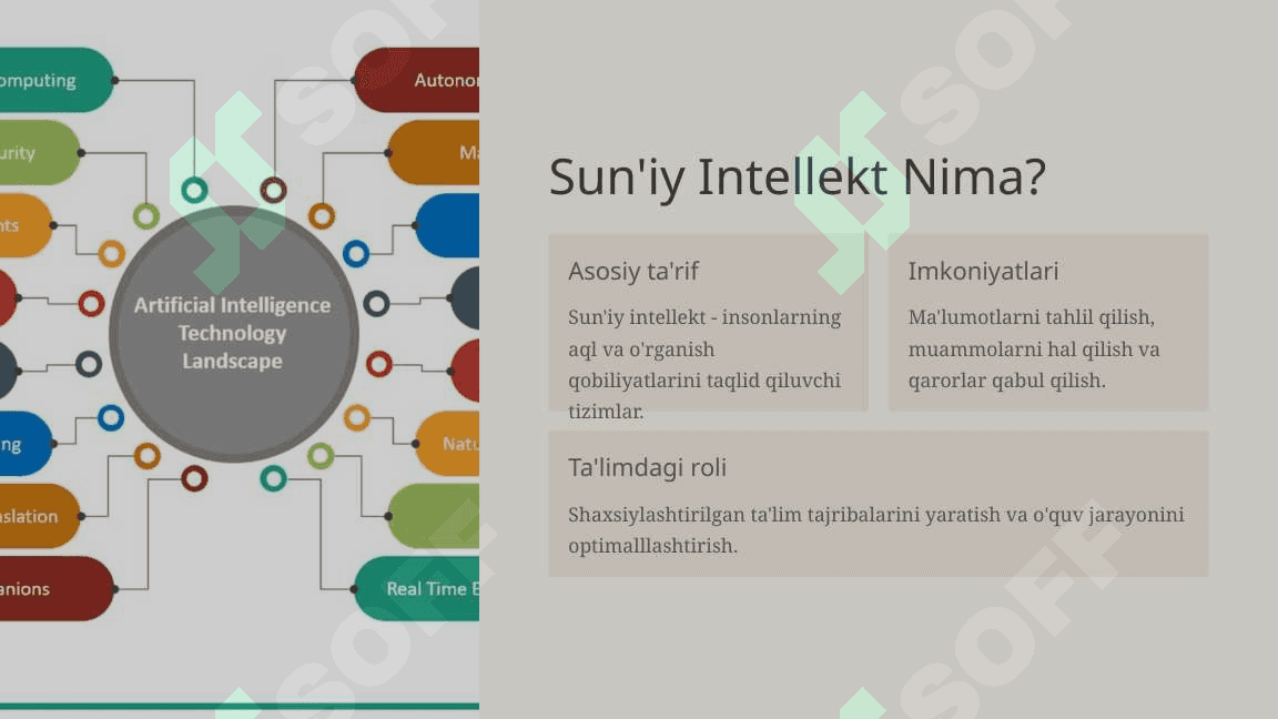 Ta'limda Sun'iy Intellekt va Inklyuziv Yondashuvlar 3
