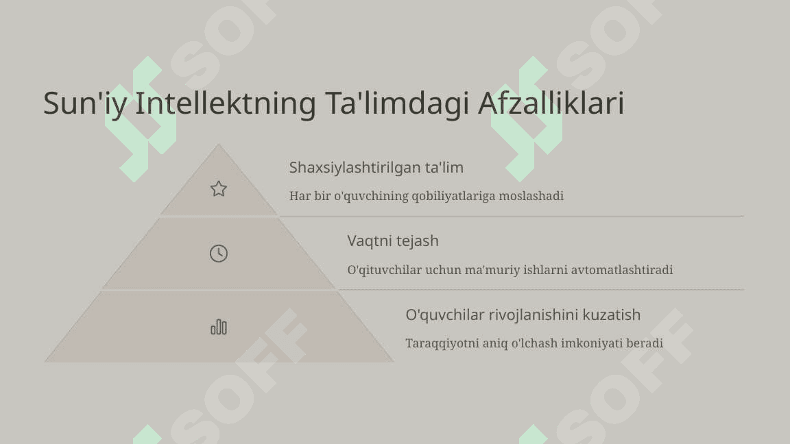 Ta'limda Sun'iy Intellekt va Inklyuziv Yondashuvlar 4