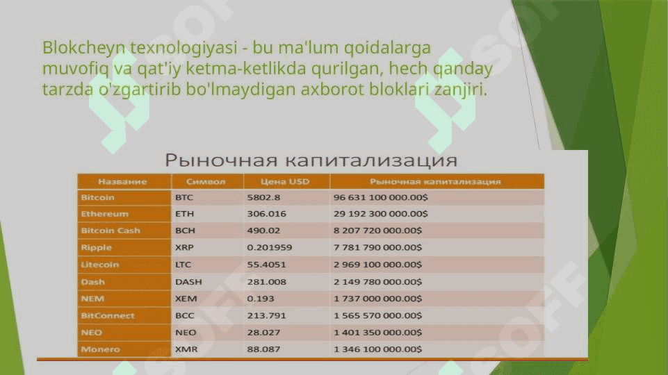 RAQAMLI IQTISODIYOTNING ASOSIY TARKIBIY ELEMENTLARI TAVSIFI 8