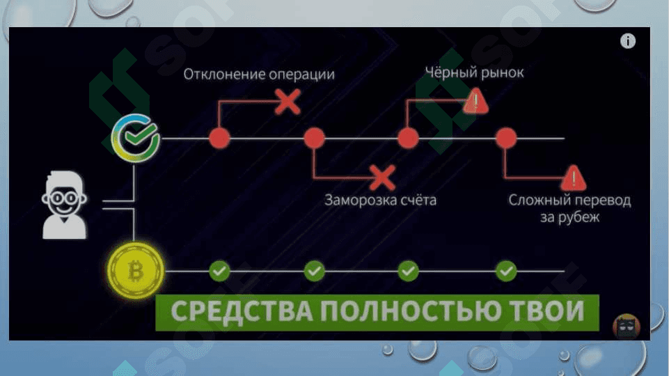 BLOKCHEYN VA MOLIYAVIY TEXNOLOGIYALAR 8