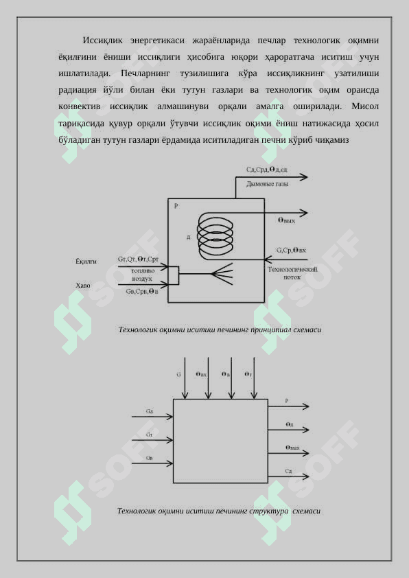 Печларни ростлаш 2