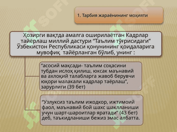 Таълимнинг шахсга йўналтирилган технологиялари 2