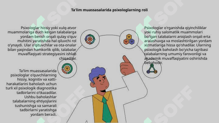 Ta'lim muassasasi psixologining psixologik diagnostik faoliyati 4
