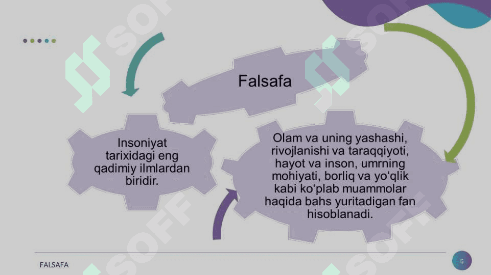 Falsafa va uning jamiyat hayotidagi roli 5