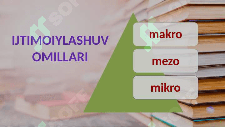 IJTIMOIYLASHTIRISHNING OMILLARI VA MEXANIZMLARI 5