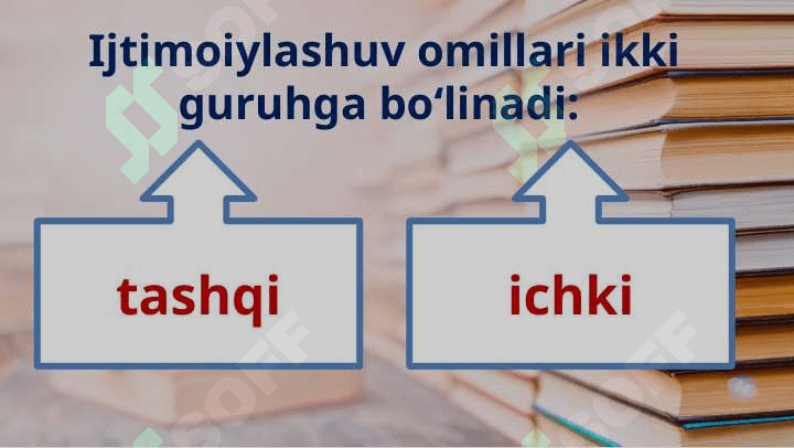 IJTIMOIYLASHTIRISHNING OMILLARI VA MEXANIZMLARI 6