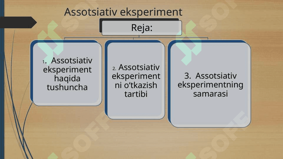 Assotsiativ eksperimentAssotsiativ eksperiment 2