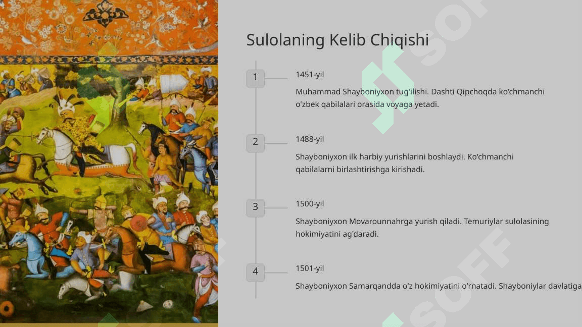 Shayboniylar Davri O'zbekiston Tarixidagi Oltin Sahifa 3
