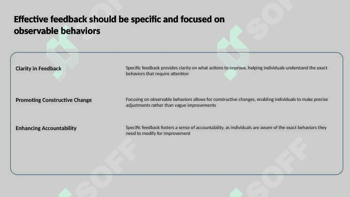 Giving and receiving feedback 2