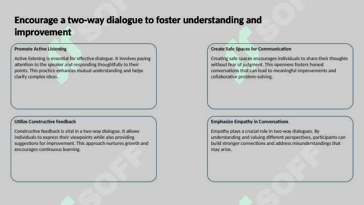 Giving and receiving feedback 3