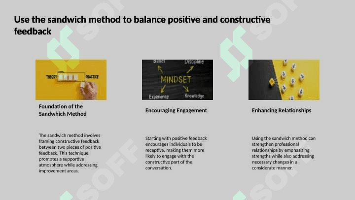 Giving and receiving feedback 4